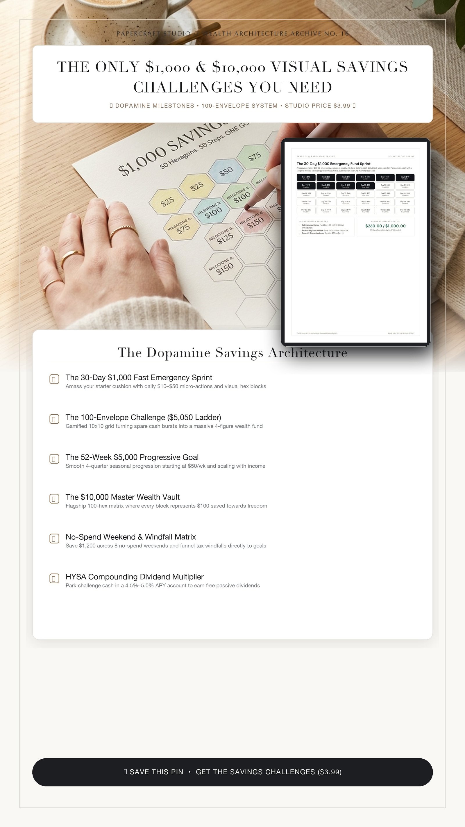The $1,000 & $10,000 Visual Savings Challenges [Dopamine Milestone Vault]