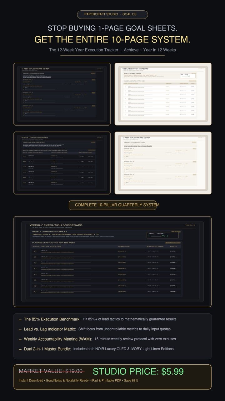 The 12-Week Year Execution Tracker — Quarterly Goal & Tactical OS [2-in-1 Dual Bundle]