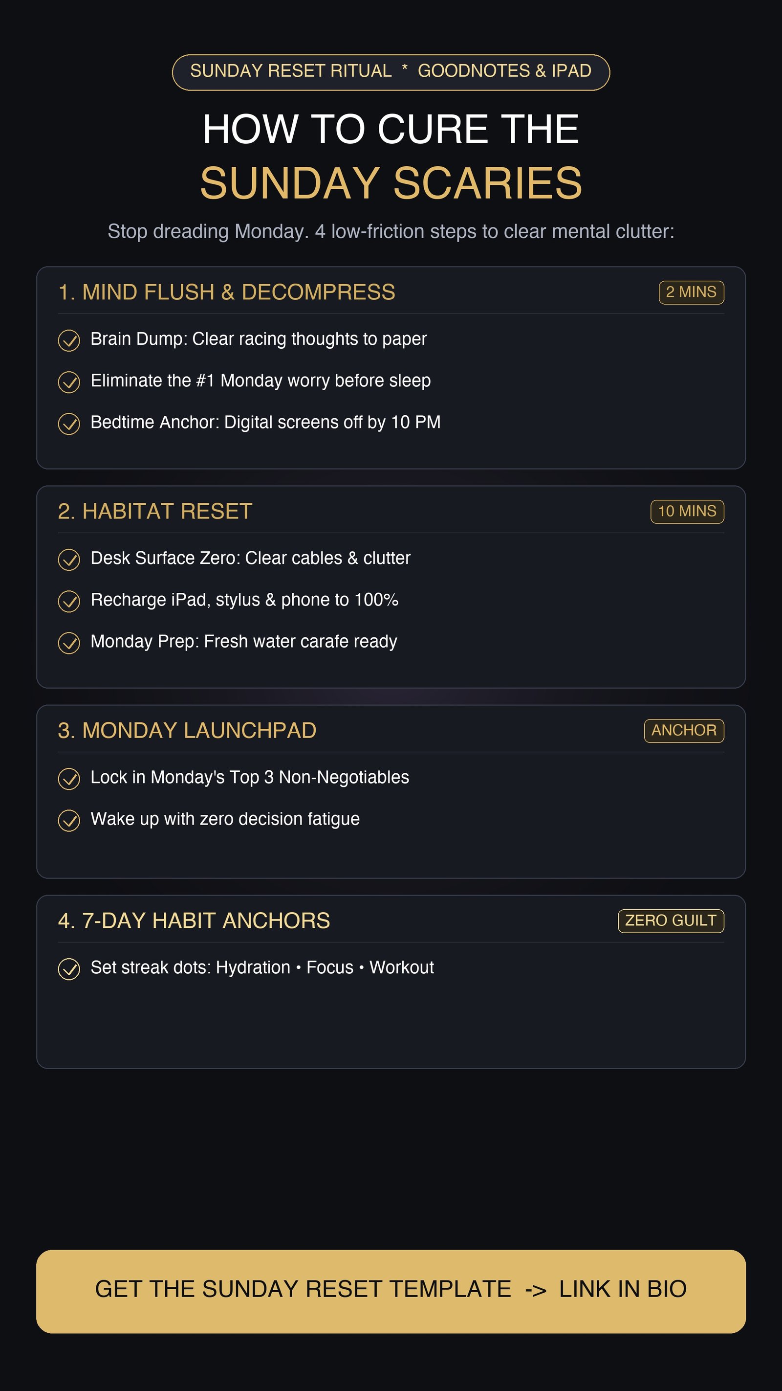 Sunday Reset Cheatsheet